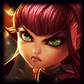 Icon of Annie