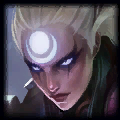 Icon of Diana