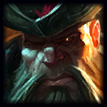 Icon of Gangplank