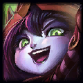 Icon of Lulu