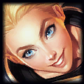 Icon of Lux