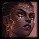 Icon of Mel