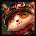 Icon of Teemo