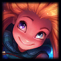 Icon of Zoe