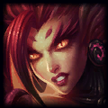 Icon of Zyra